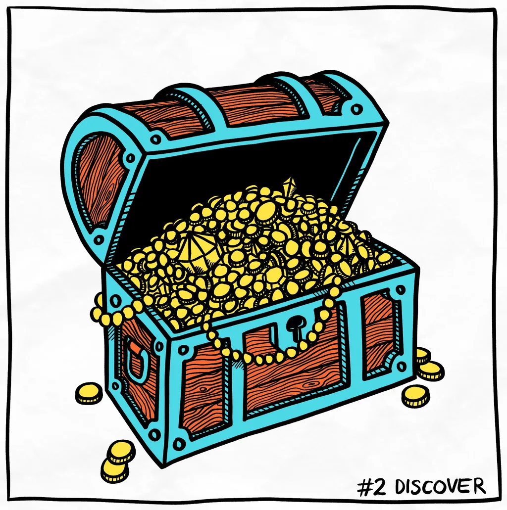 Treasure Chest